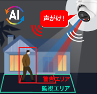 セットプランの機器