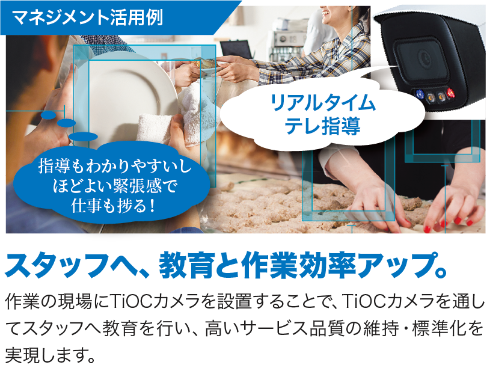 【マネジメント活用例】スタッフへ、教育と作業効率アップ。
