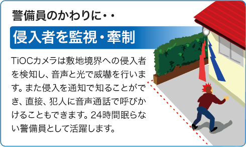 侵入者を監視・牽制