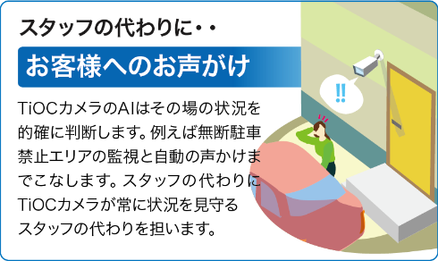 お客様へのお声がけ