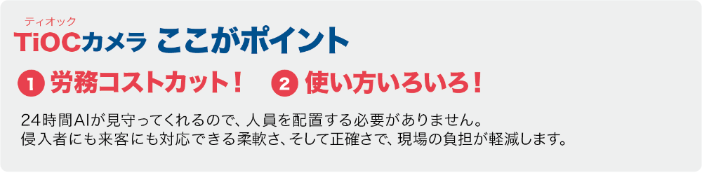 TiOC ティオックカメラここがポイント
